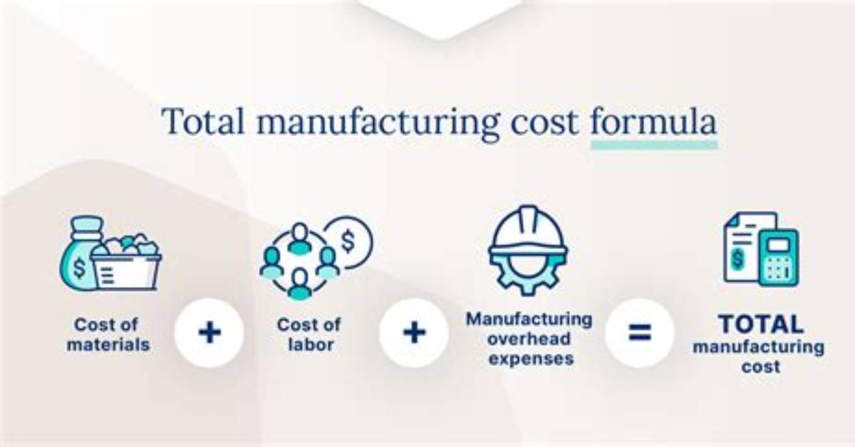Is Manufacturing Cost a Variable Cost?