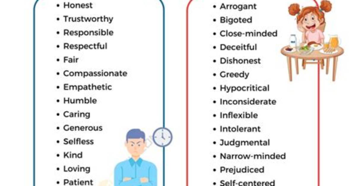 Is Materialistic a Character Trait?