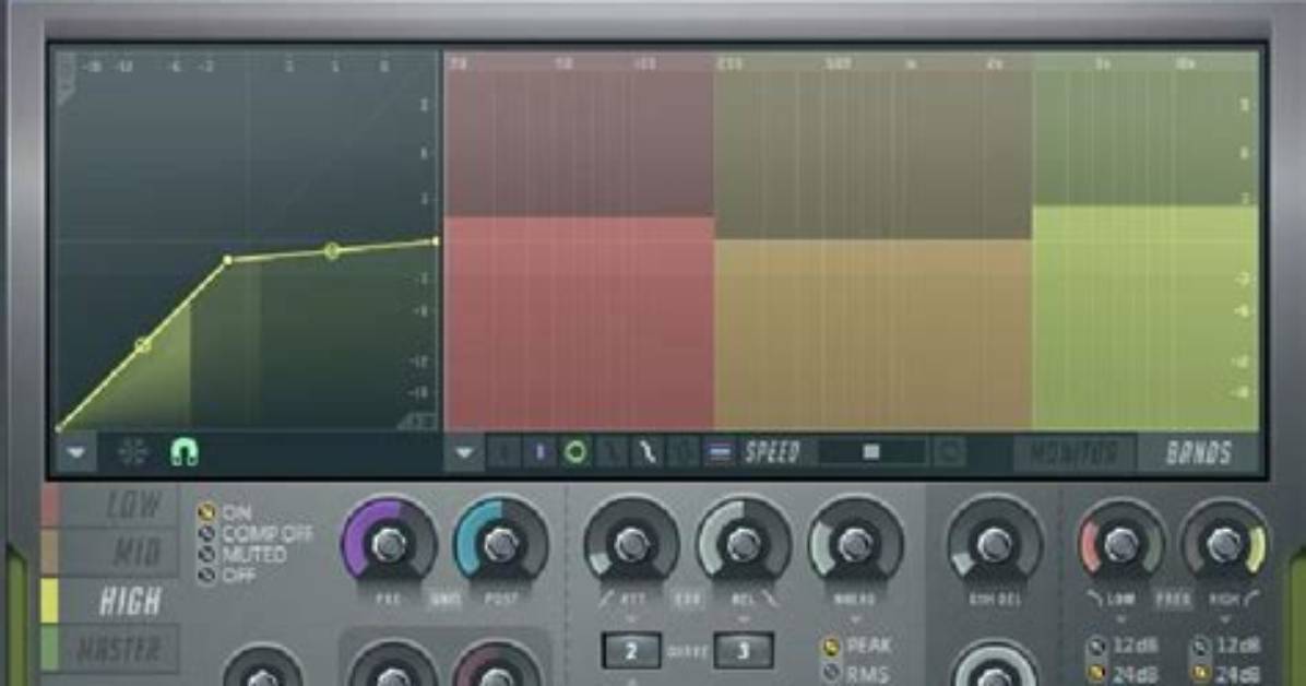 Is Maximus a Multiband Compressor?