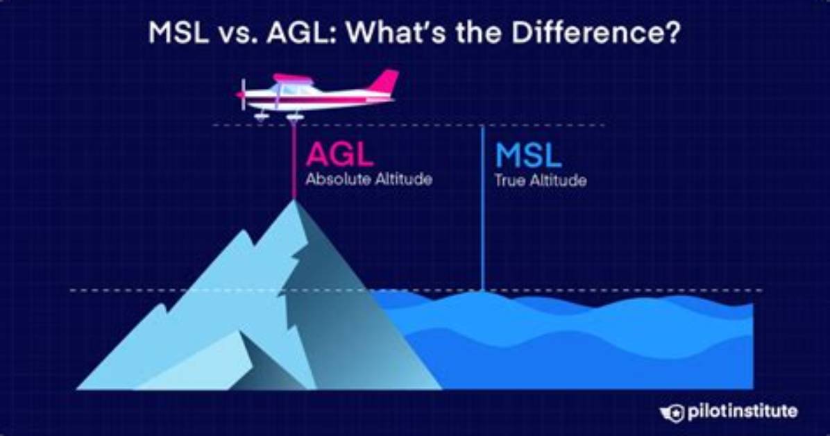 Is Mef Agl or Msl