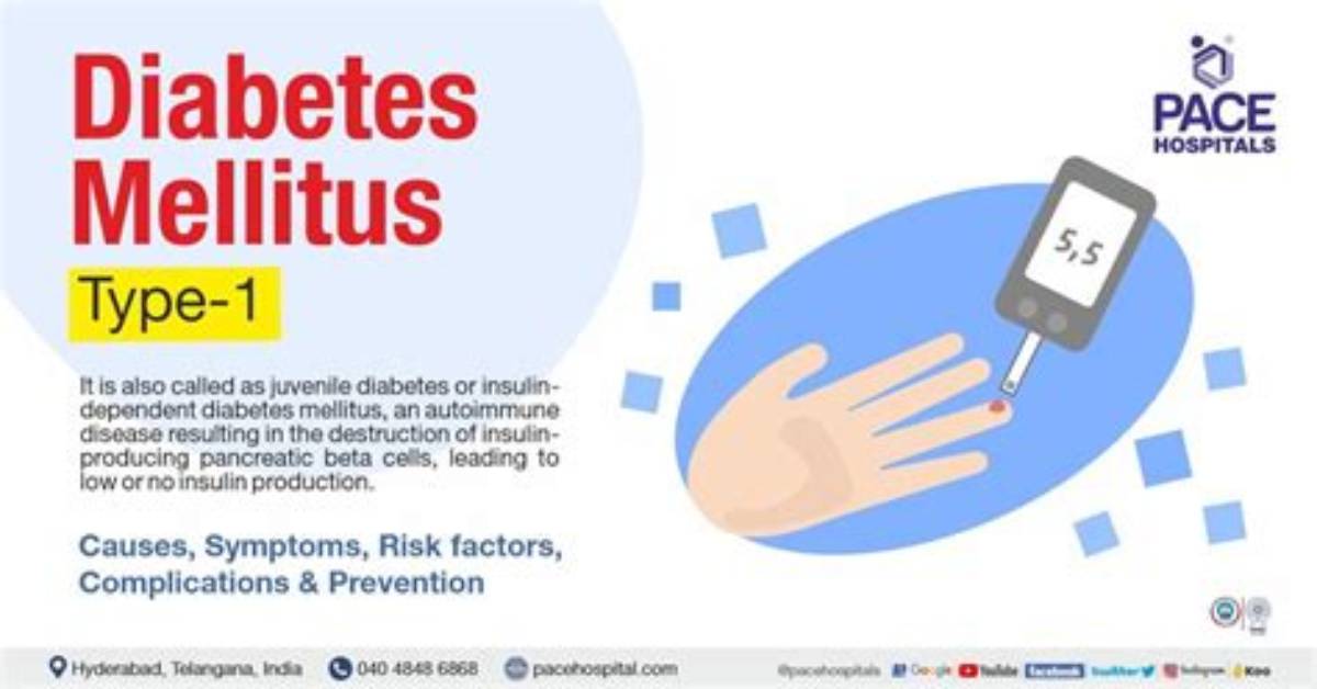 Is Mellitus Type 1?