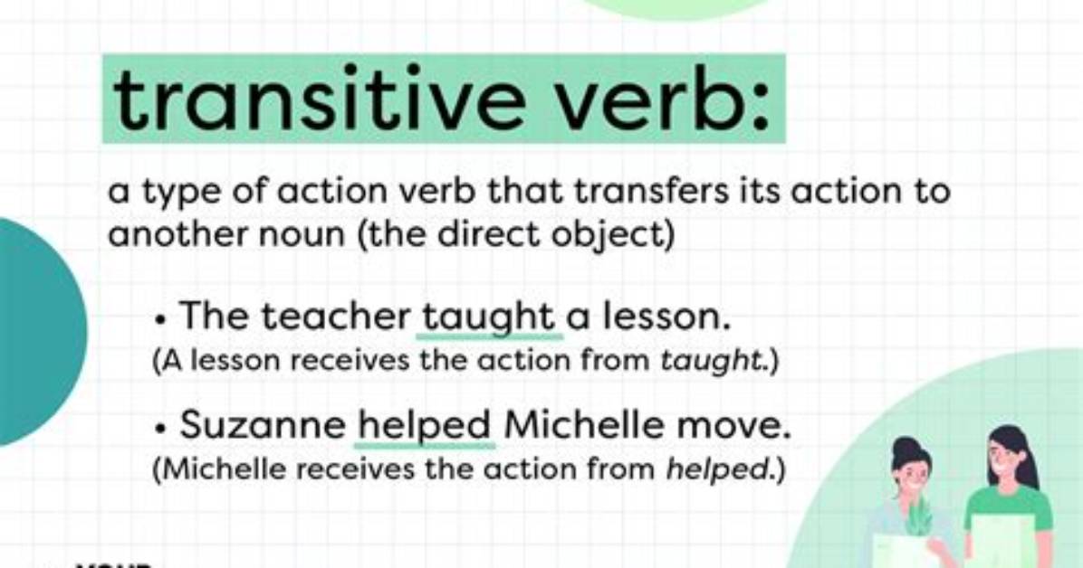 Is Memorialize a Transitive Verb?