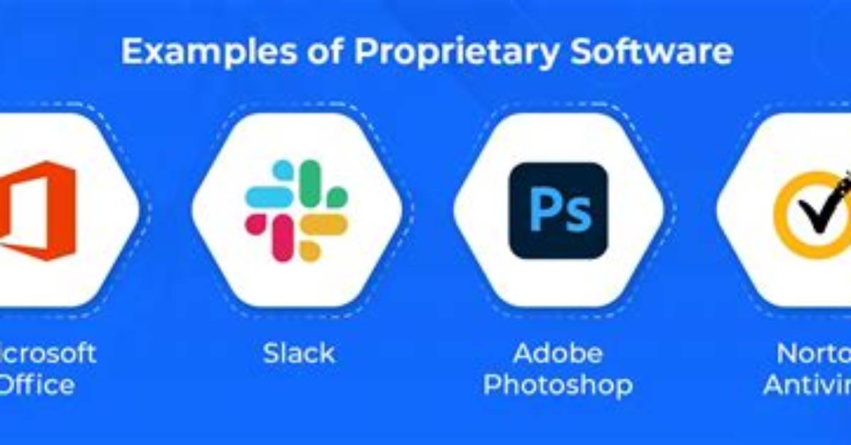Is Microsoft Word a Proprietary Software