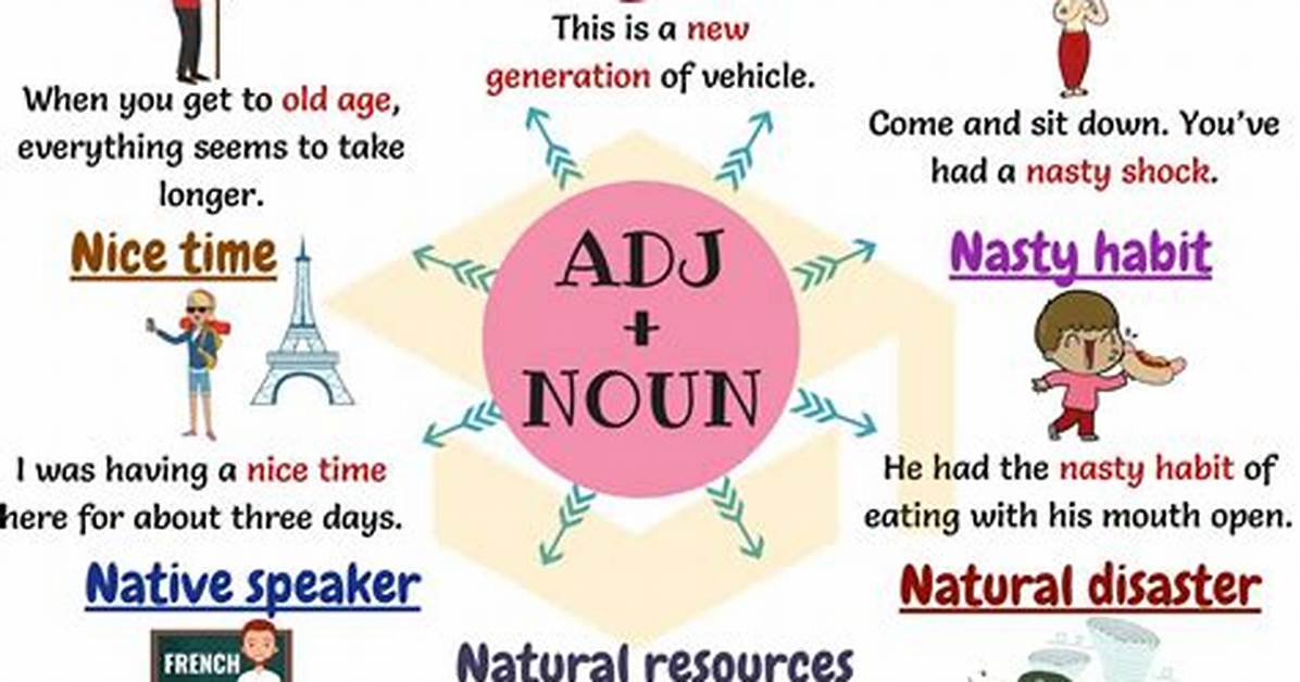 Is Misbehaving a Noun or Adjective?