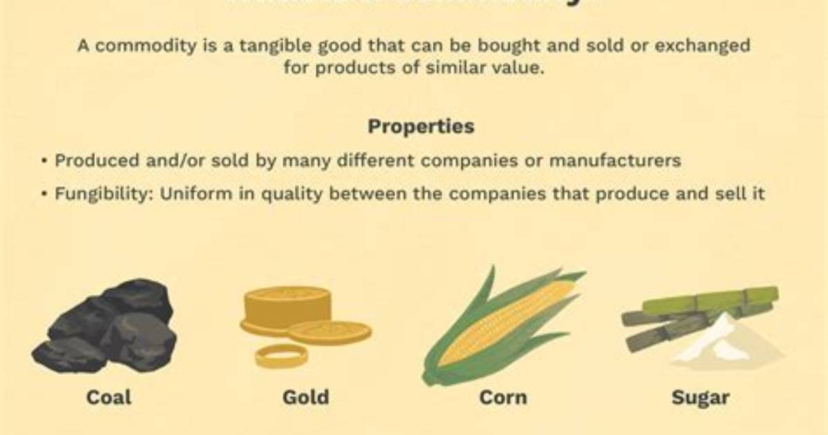 Is Money a Commodity?