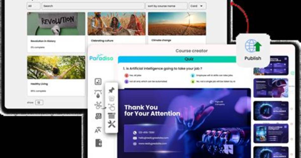 Is Moodle an Authoring Tool?