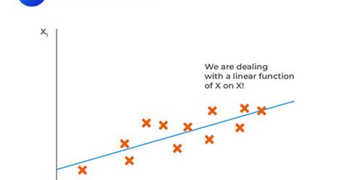 Is Multicollinearity a Problem for Prediction?