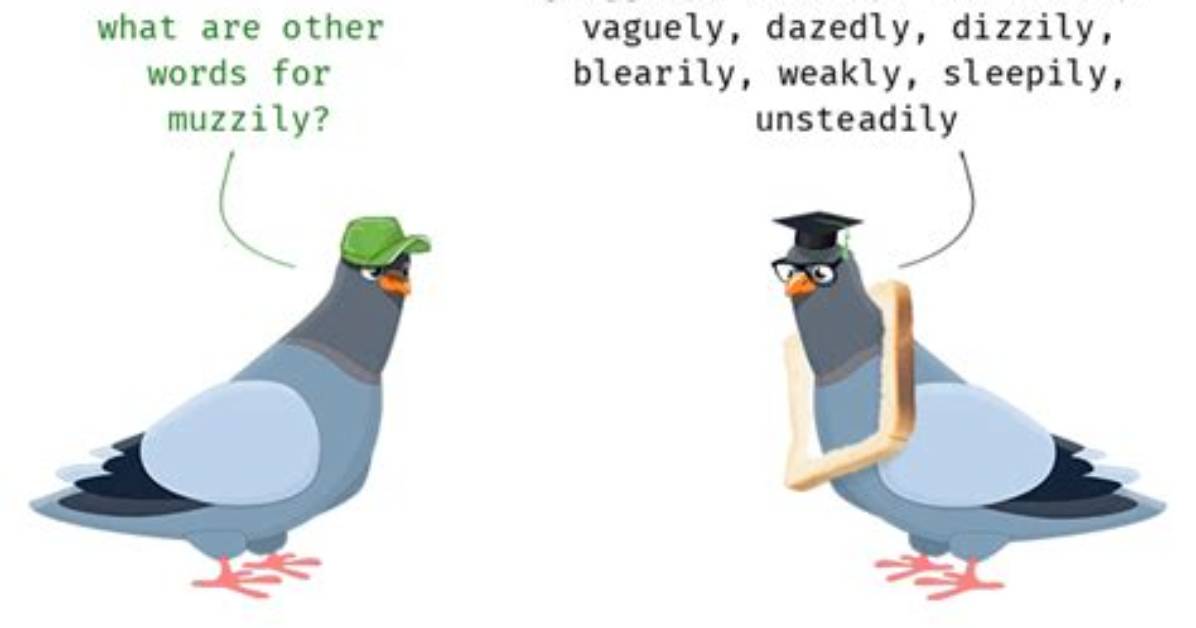Is Muzzily a Word?