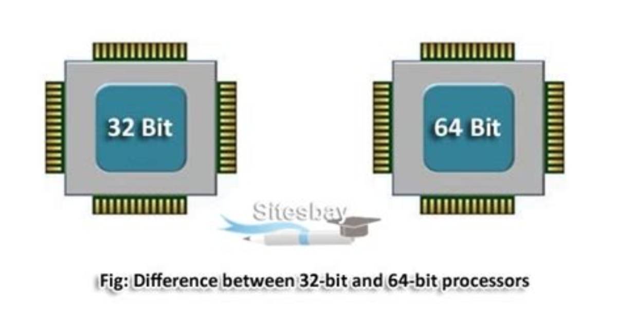 Is My Processor 64 or 32 Bit?