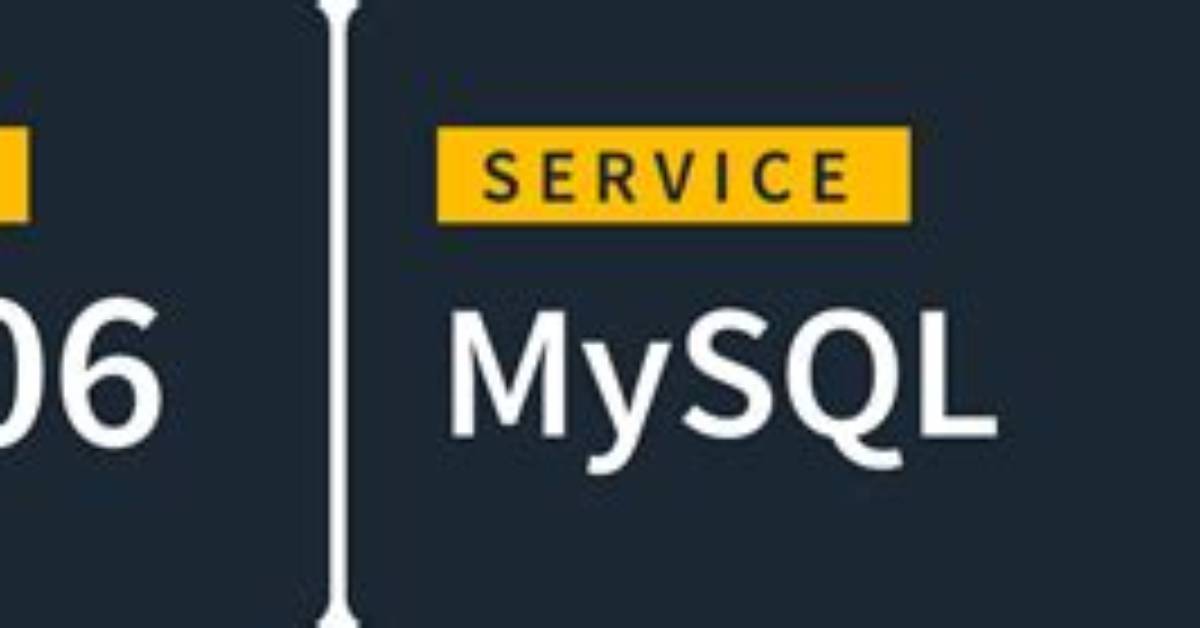 Is Mysql 3306 Encrypted