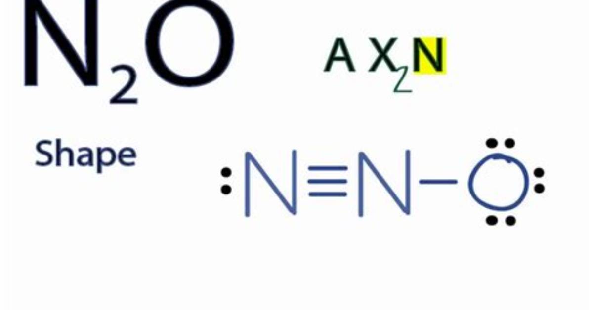 Is N2O a Shape?