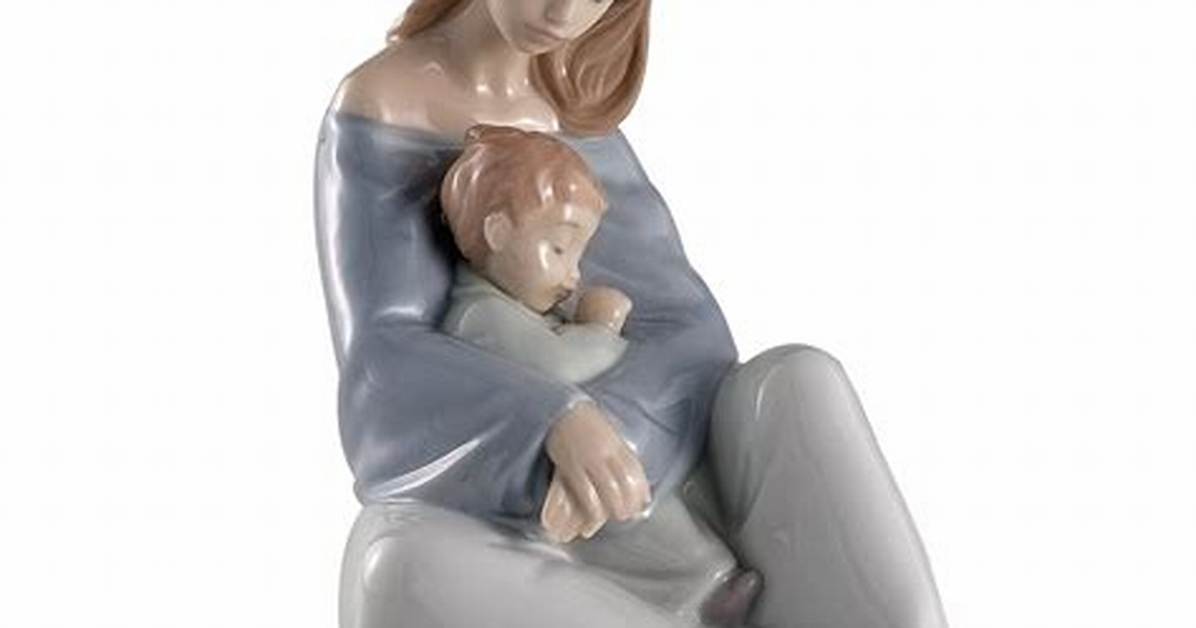 Is Nao and Lladro the Same