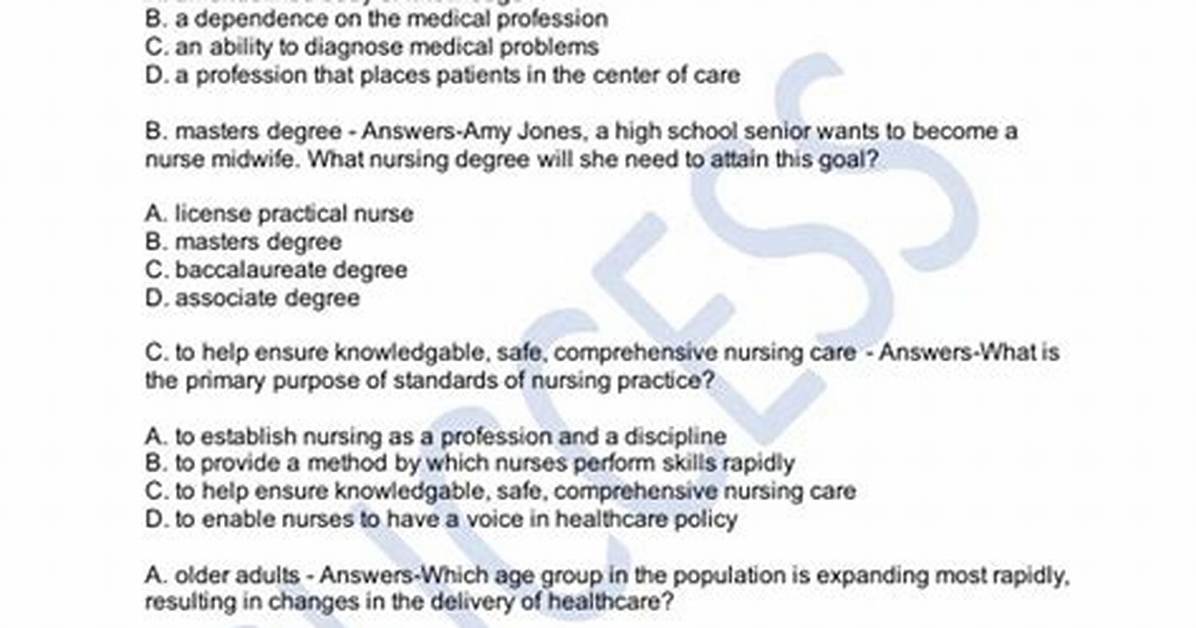 Is Nclex Multiple Choice