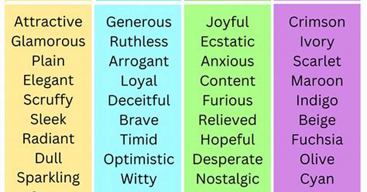 Is Neediest a Adjective?