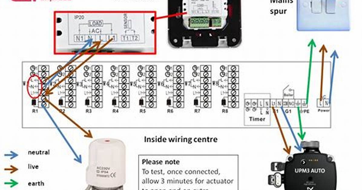 Is Nest Compatible with Underfloor Heating?