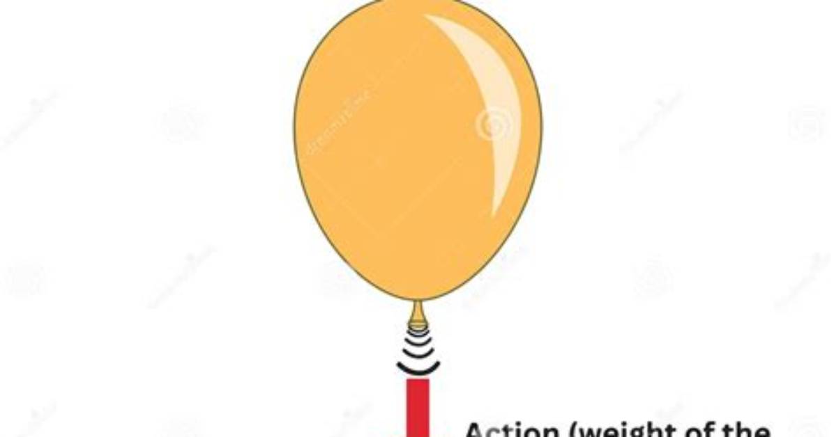 Is Newtons Third Law Wrong