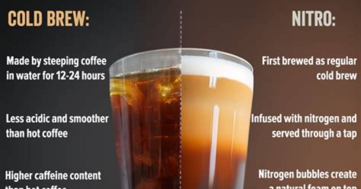 Is Nitro Cold Brew Cold?