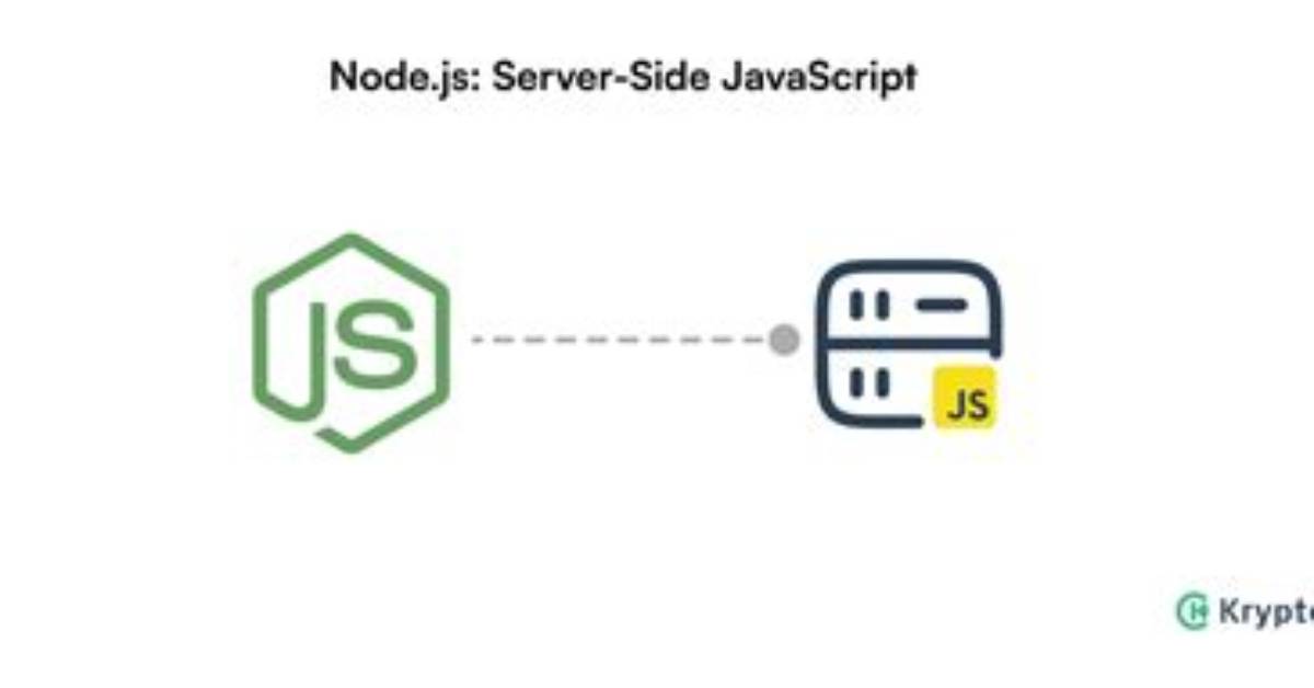 Is Node Js Server Side