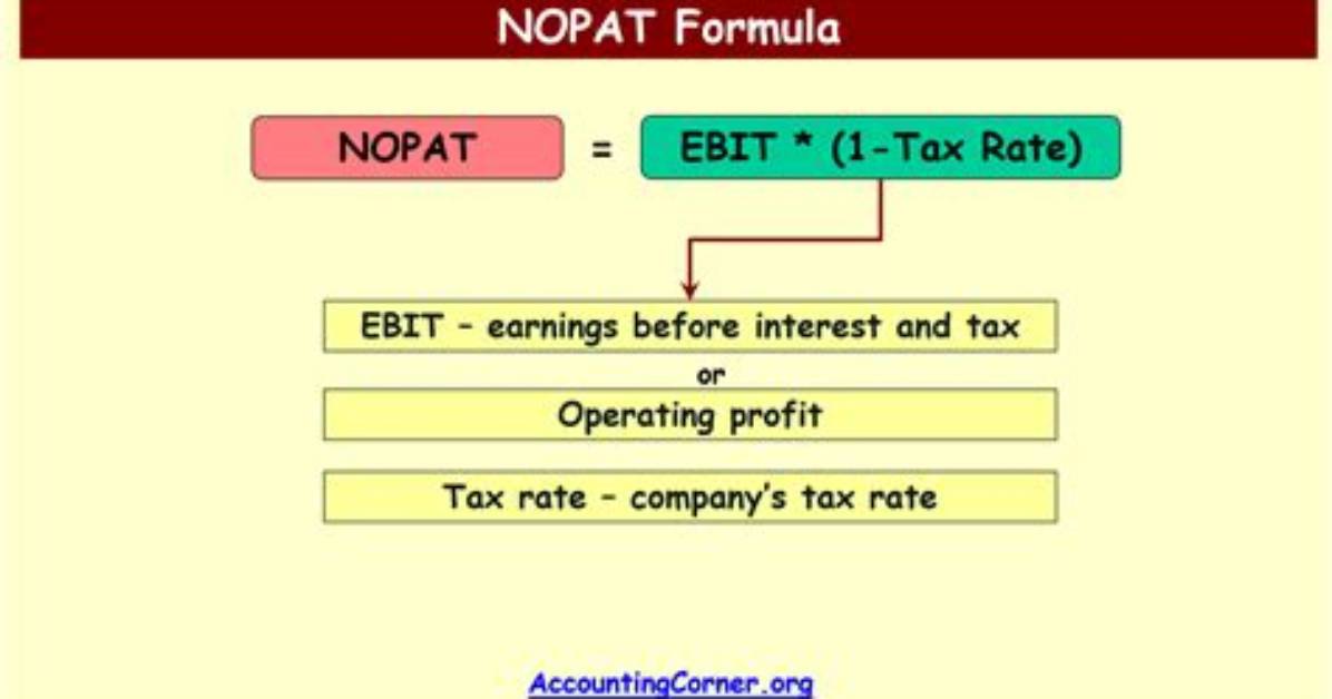 Is Nopat and Ebit the Same