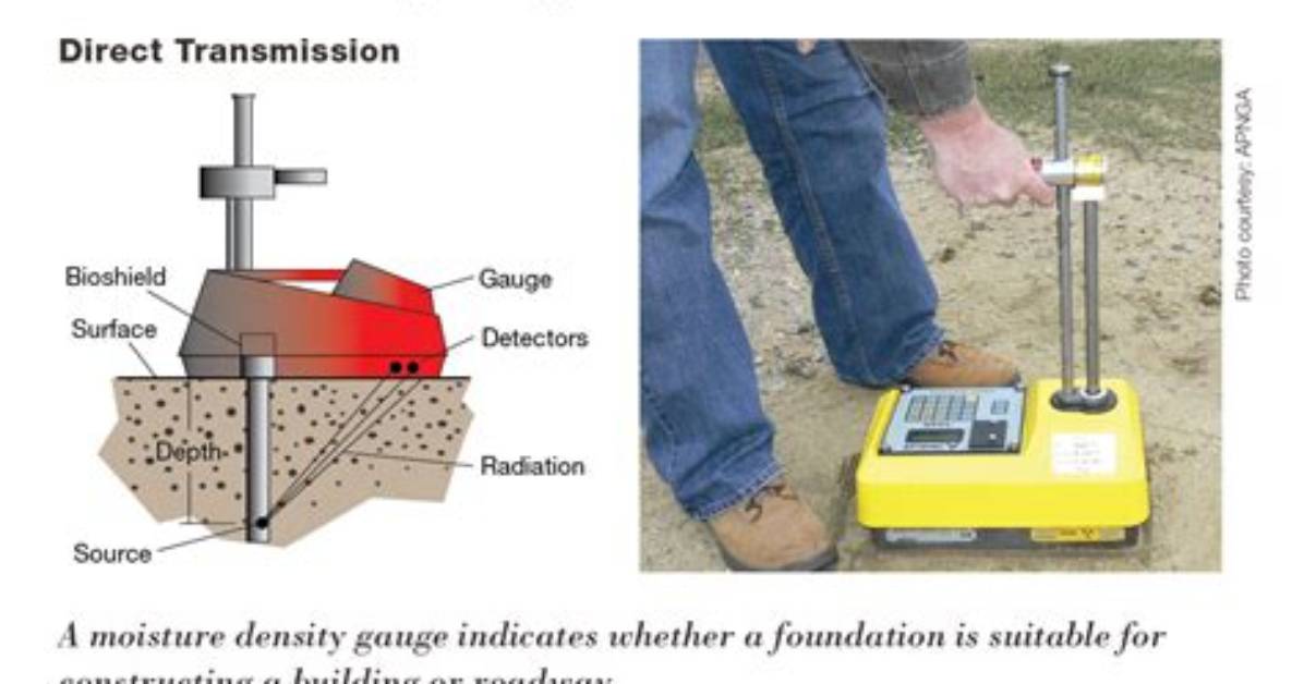 Is Nuclear Density Gauge Dangerous