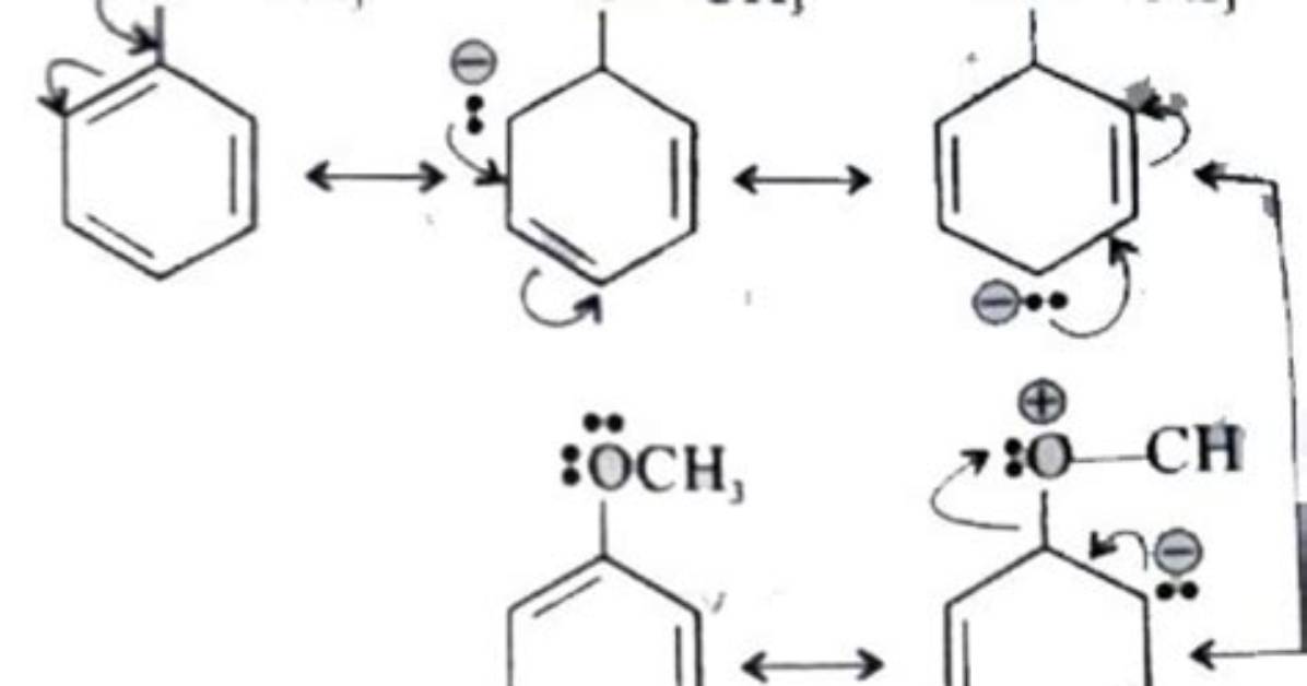 Is Och3 a Strong Activator