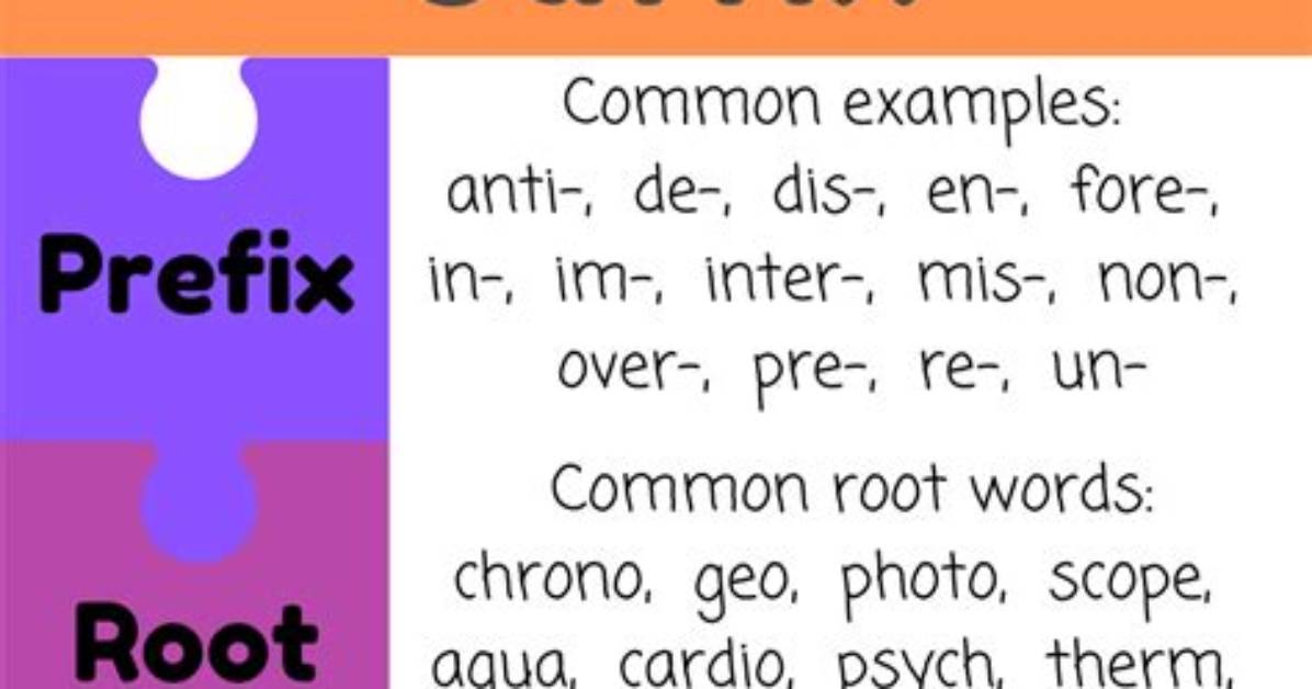 Is Onym a Root or Suffix?