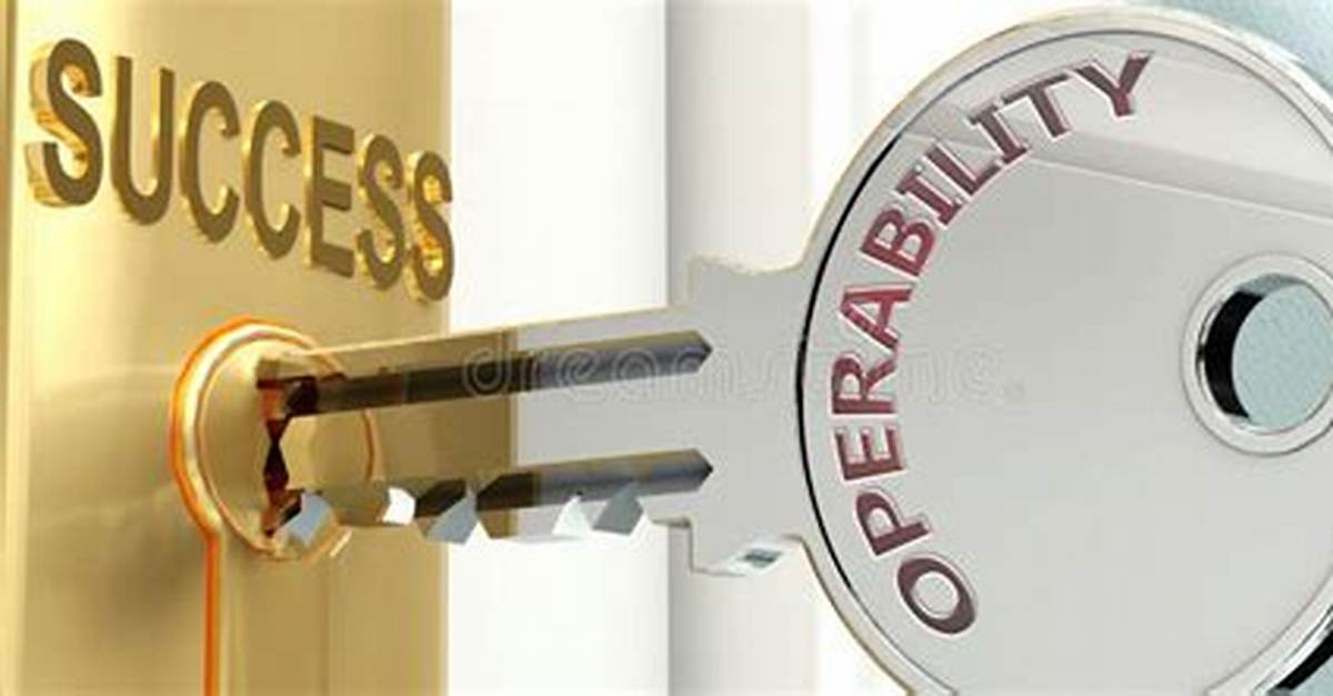 Is Operability a Word?