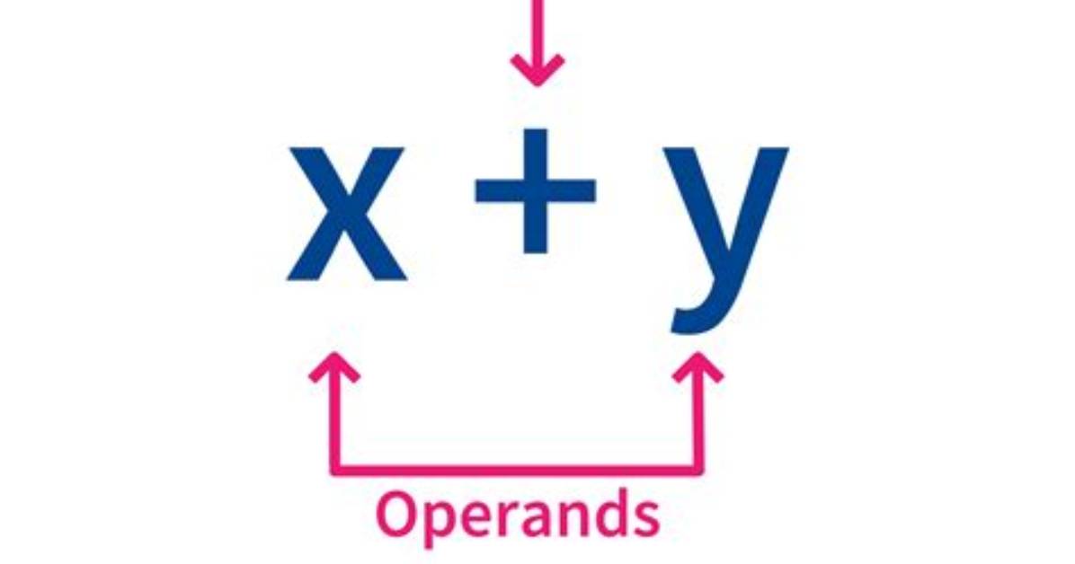 Is Operand an Operation?