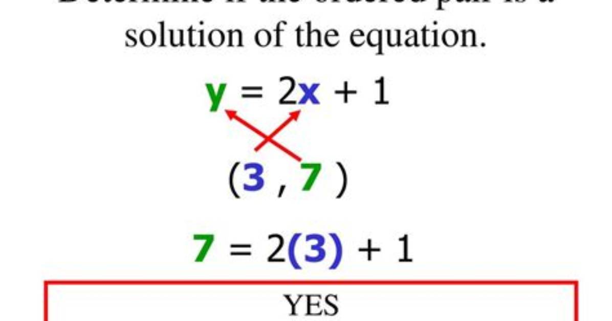 Is Ordered Pair a Solution?