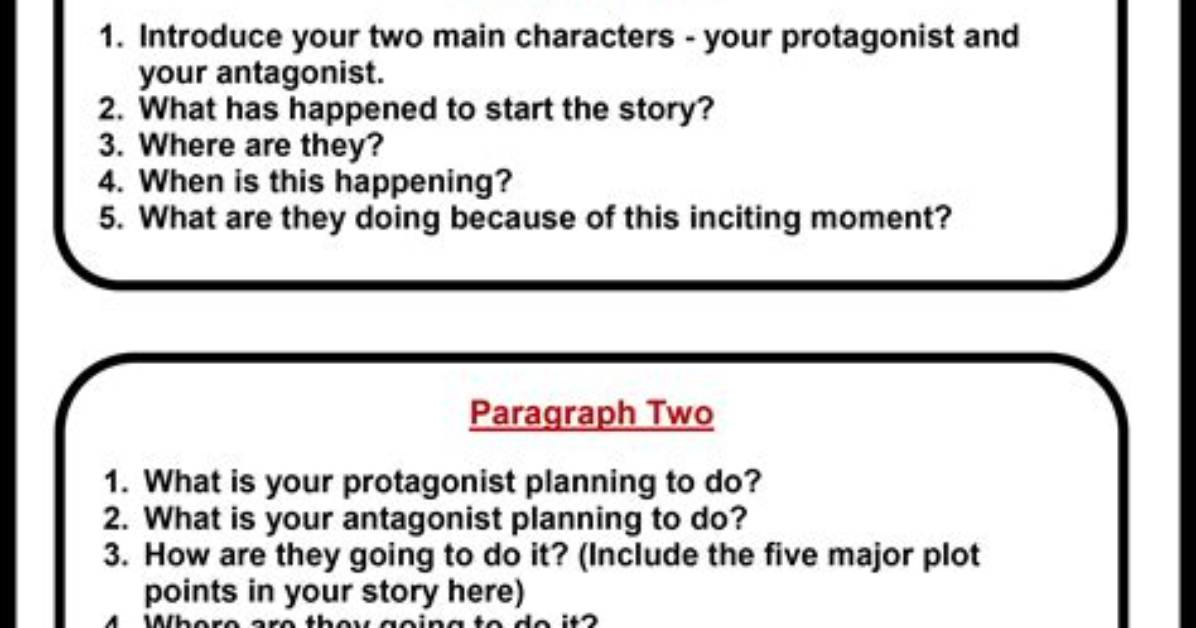 Is Outline a Synopsis?