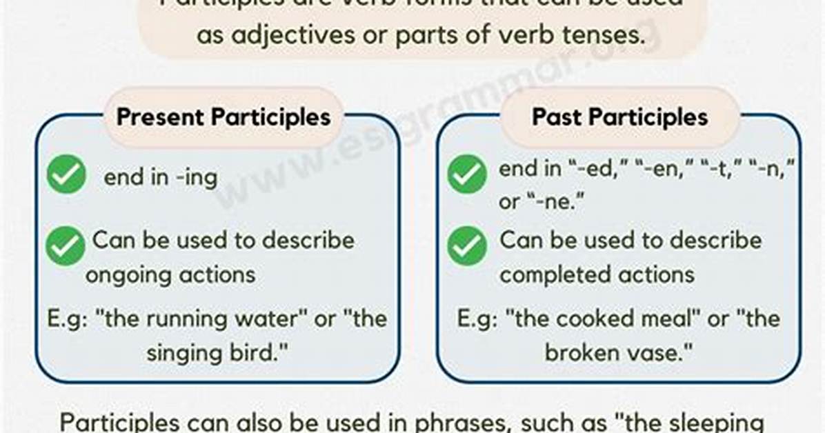 Is Parking a Participle?
