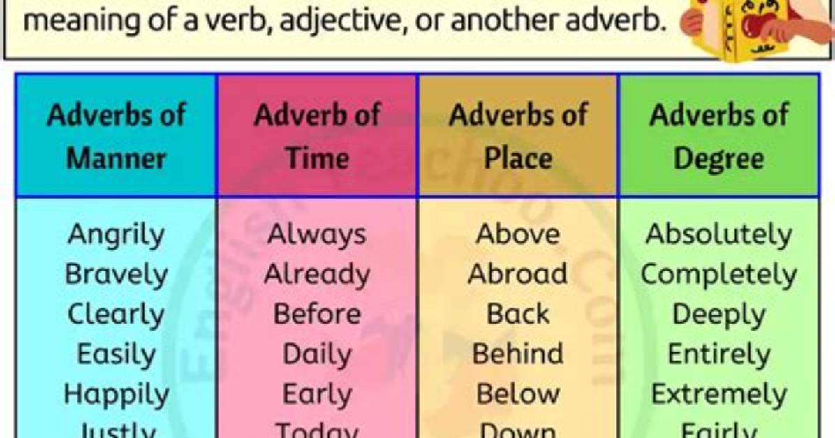 Is Peered an Adverb?