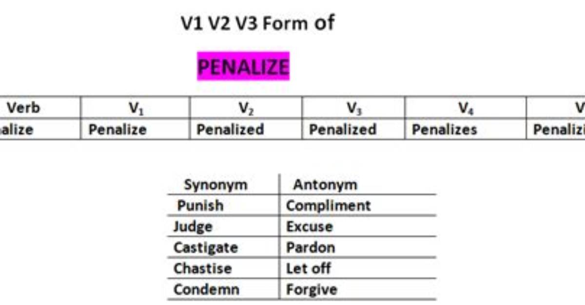 Is Penalize a Verb?
