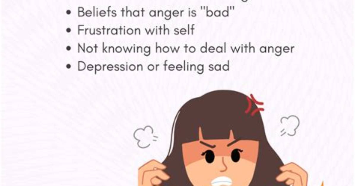 Is Pent up Anger?