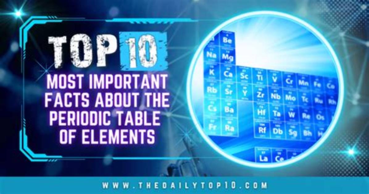 Is Periodic Table Important?