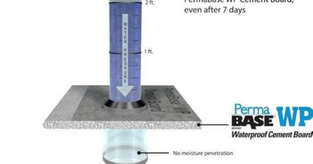 Is Permabase Waterproof