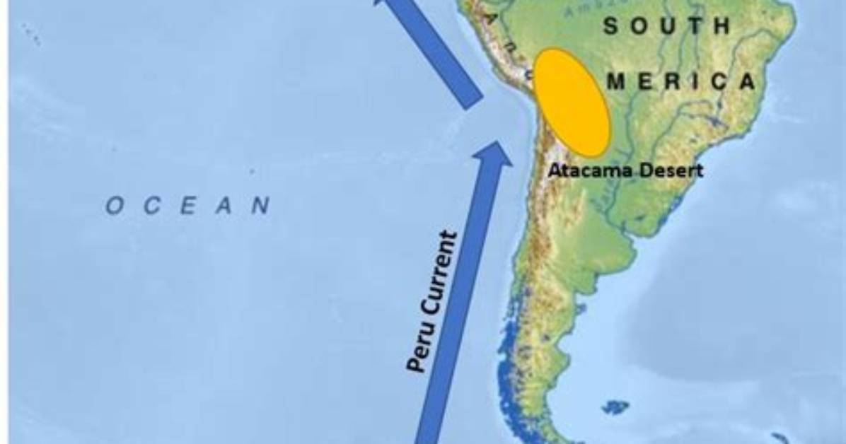 Is Peru a Cold Current