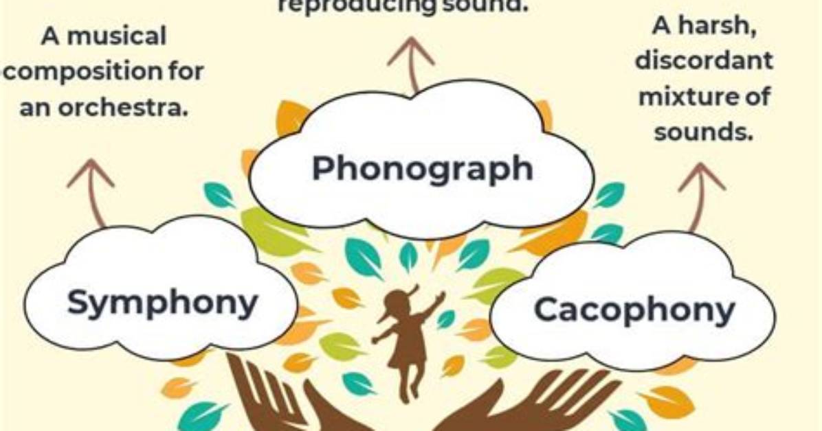 Is Phon a Root Word?