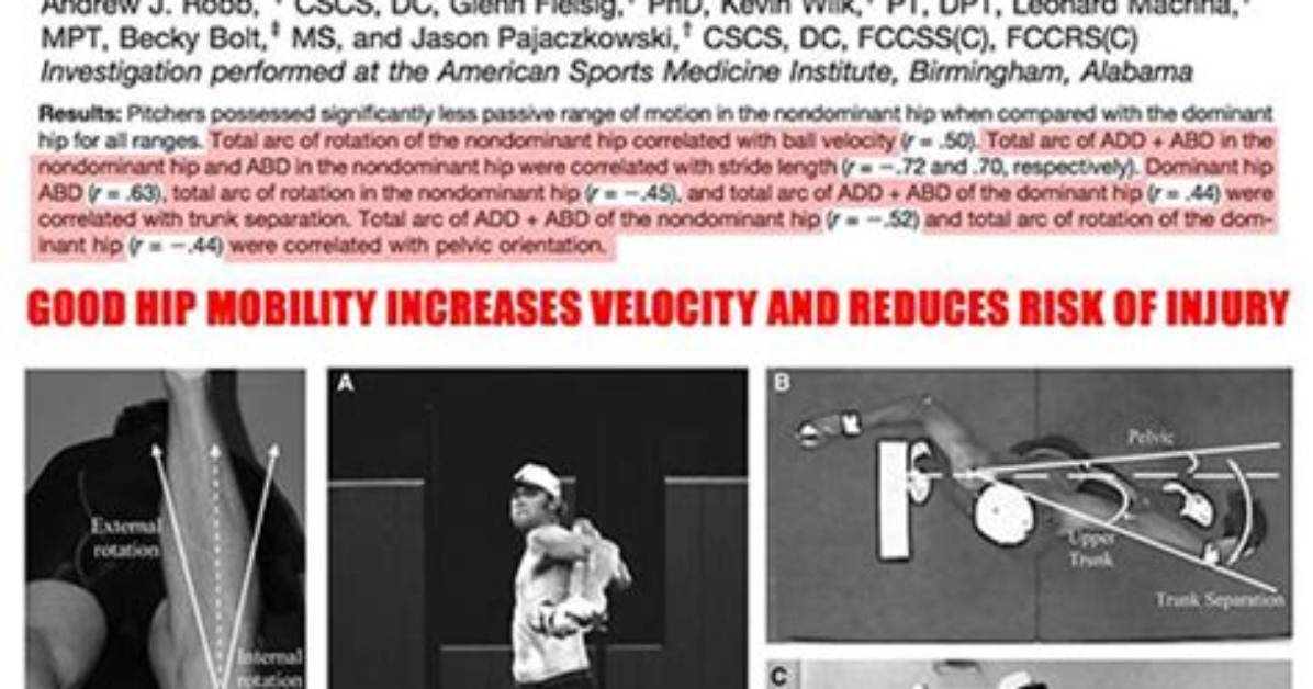 Is Pitching a Skill?