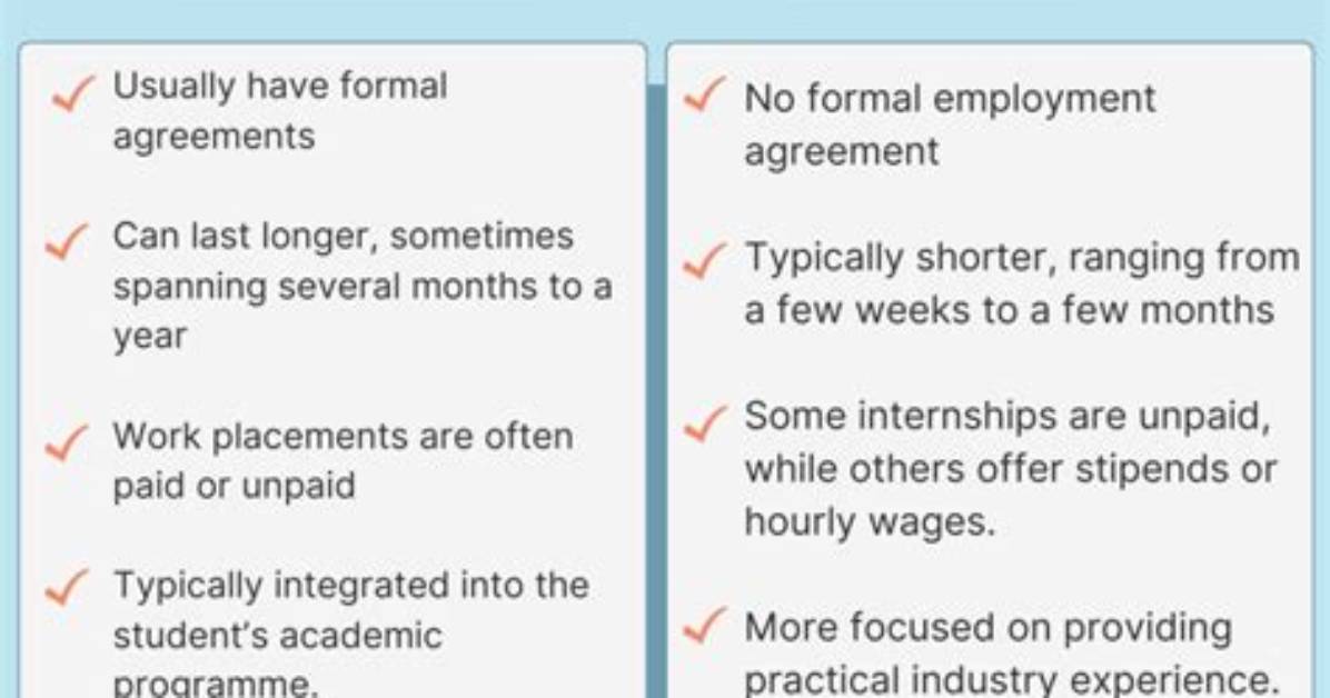 Is Placement Work Experience?