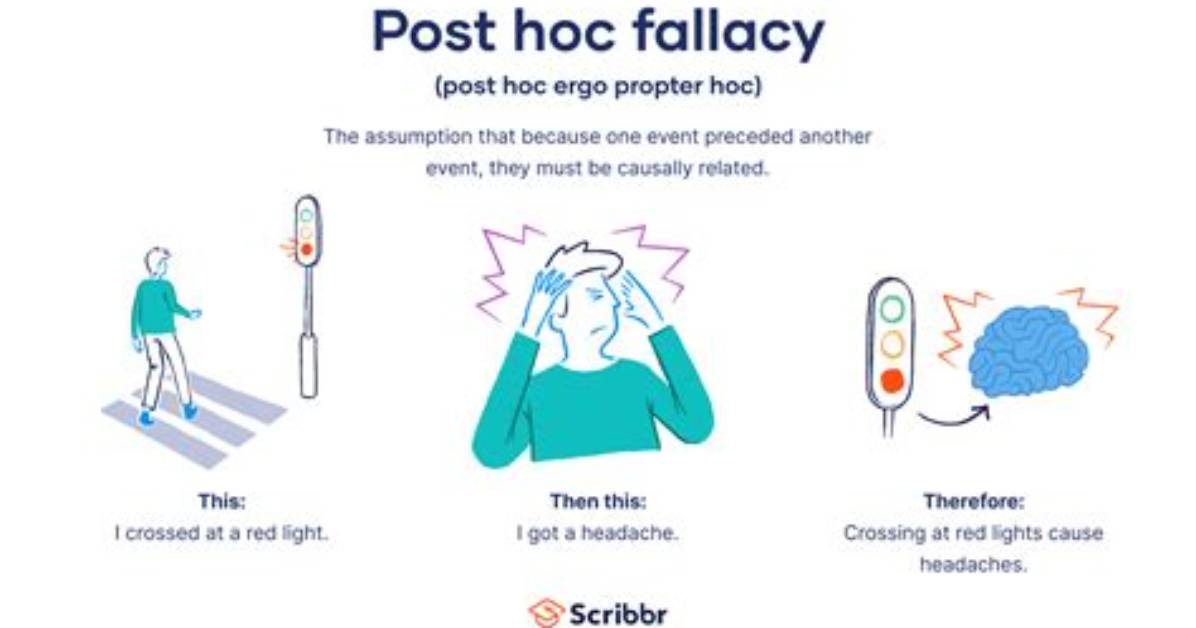 Is Post Hoc Bad