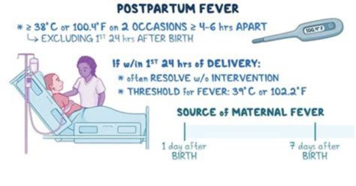 Is Postpartum Fever Normal