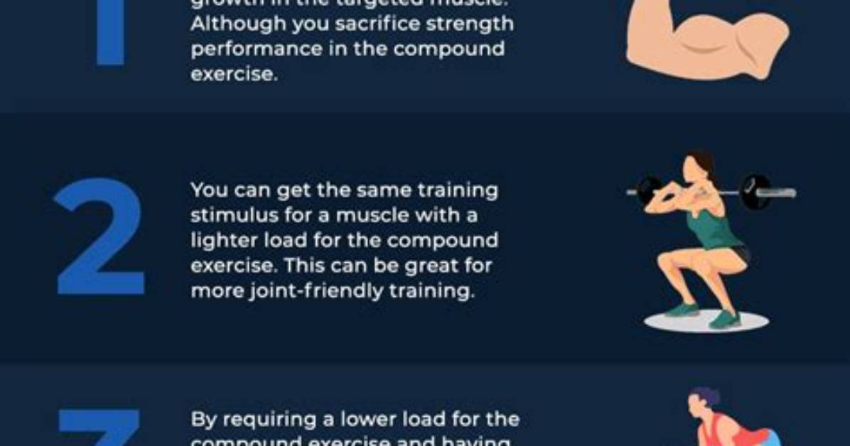 Is Pre Exhaust Training Effective?
