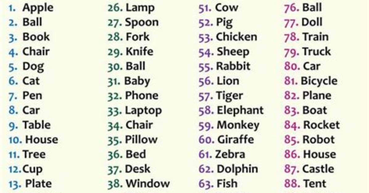Is Prize a Countable Noun?