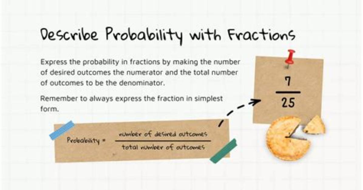 Is Probability a Fraction?