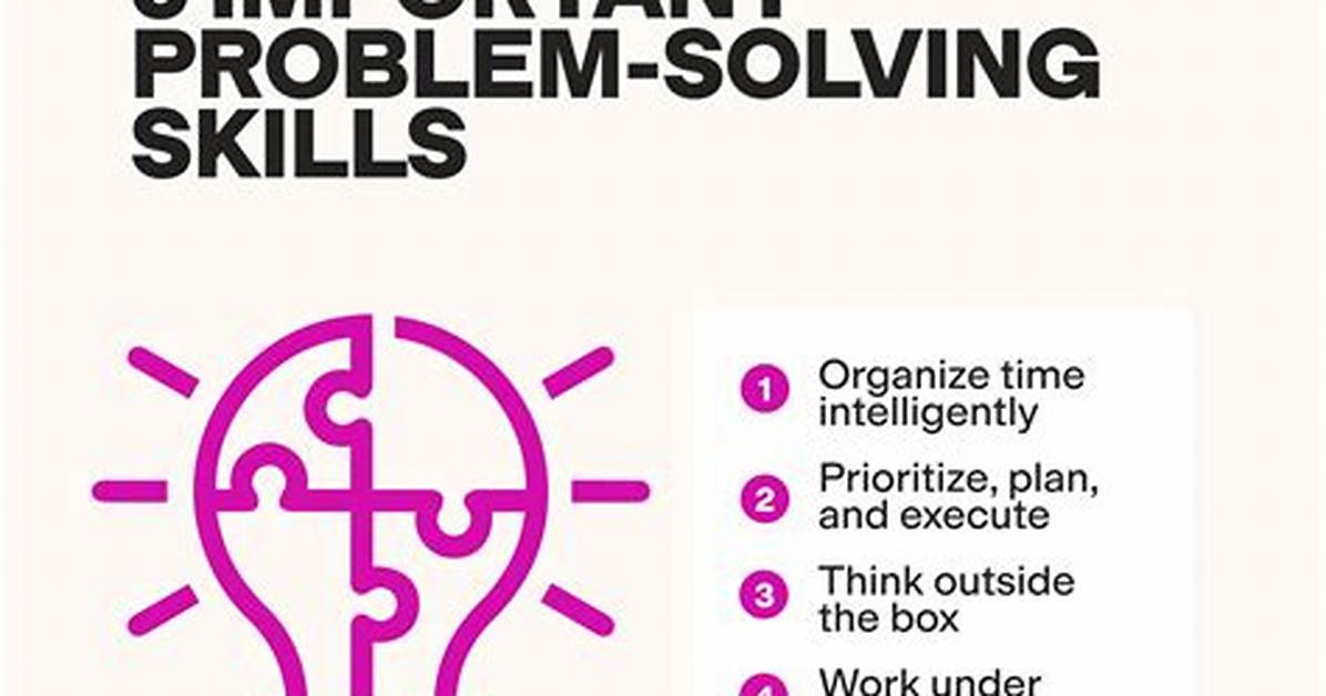 Is Problem Solving Important?