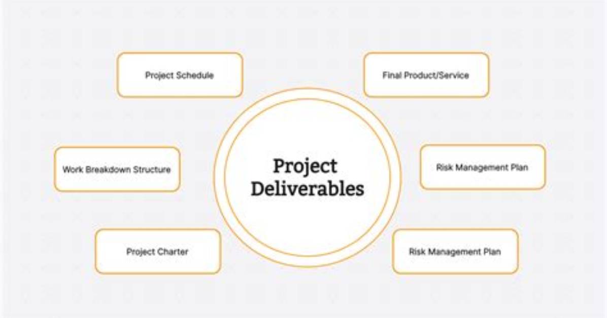 Is Project a Deliverables?