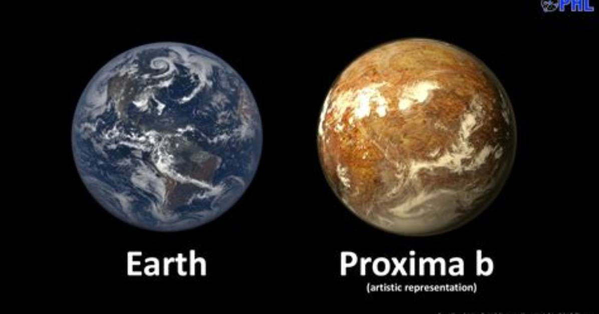 Is Proxima Centauri B Habitable?