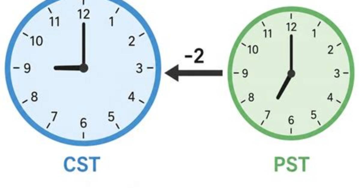 Is Pst 2 Hours Behind Cst