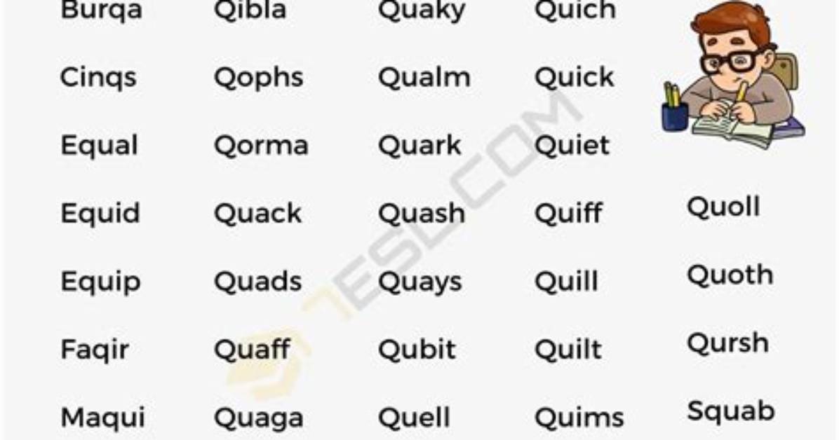 Is Q U E a Word?